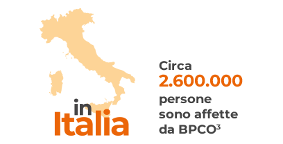 BPCO in Italia